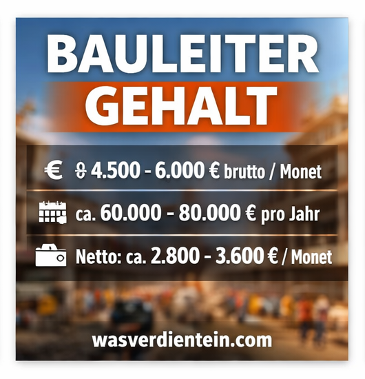 Bauleiter auf der Baustelle