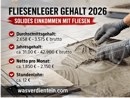 Wie viel verdient ein Fliesenleger
