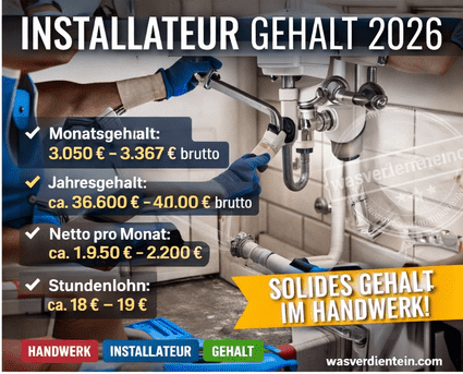Installateur Gehalt in Deutschland 2026